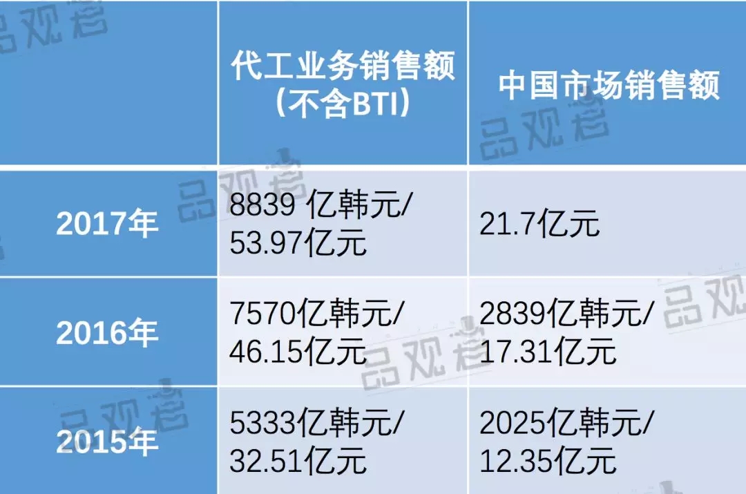 科丝美诗 科丝美诗