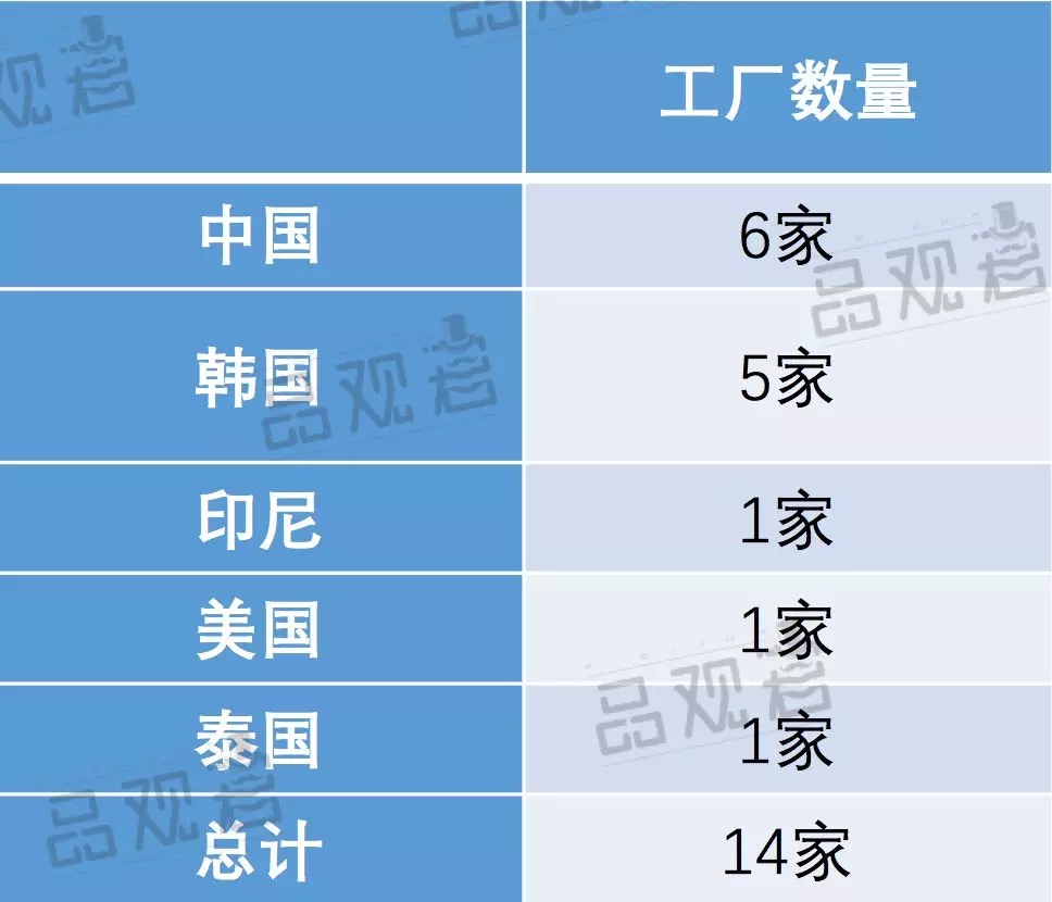 科丝美诗 科丝美诗