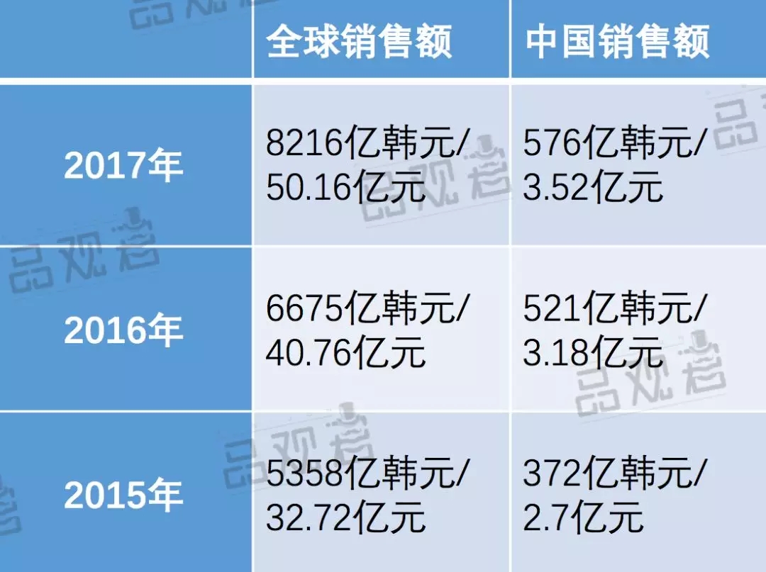韩国科玛 韩国科玛