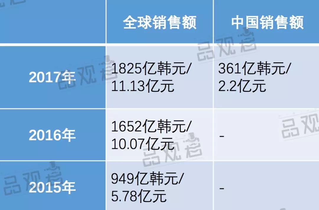 蔻诗曼嘉 蔻诗曼嘉