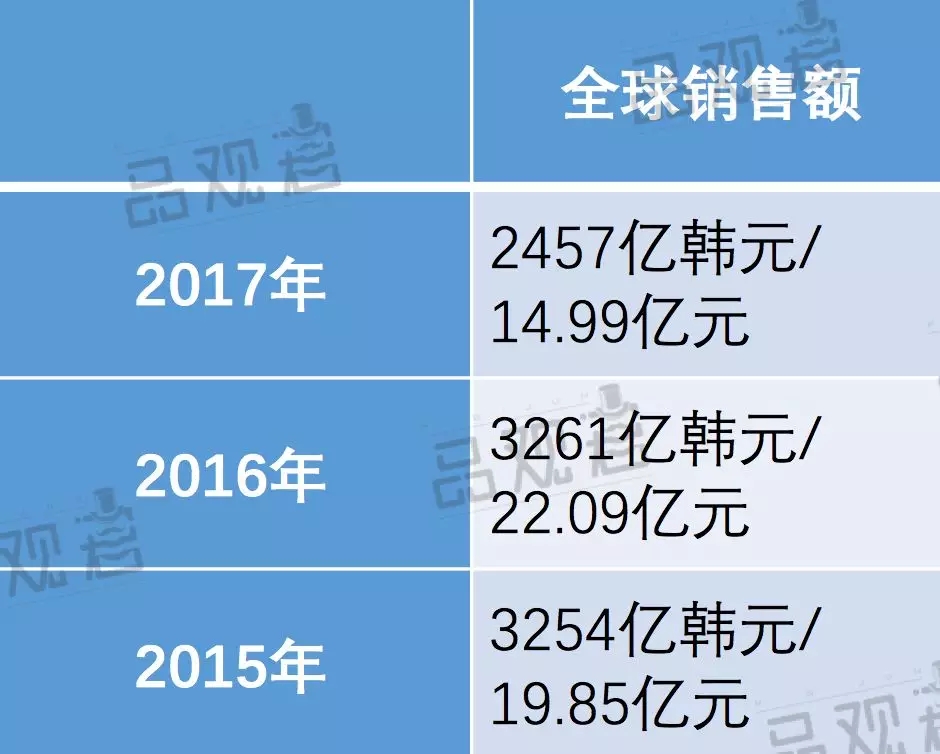 韩佛 韩佛