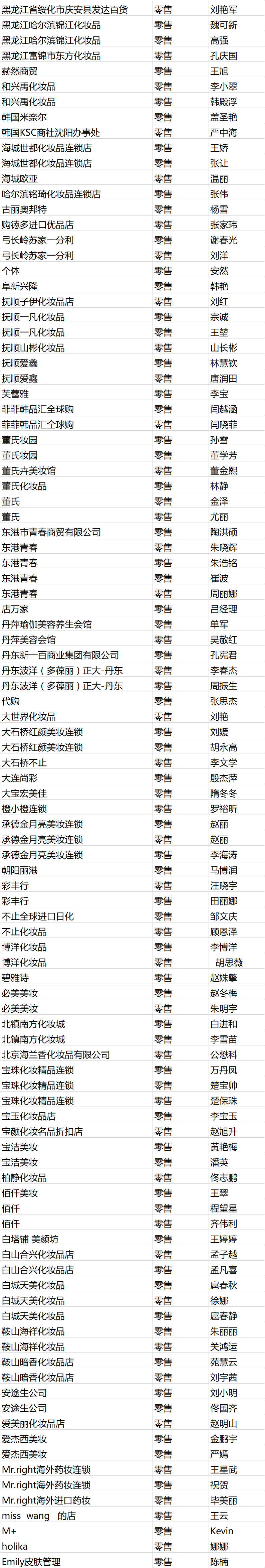 1534403324137218.png 零售3.png