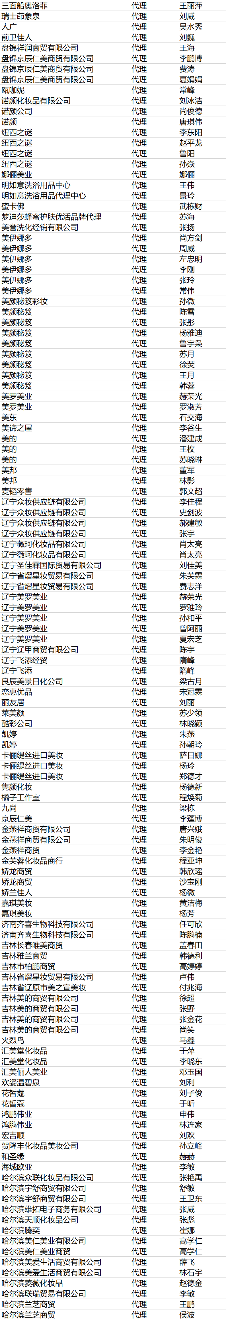1534403389207309.png 代理2.png