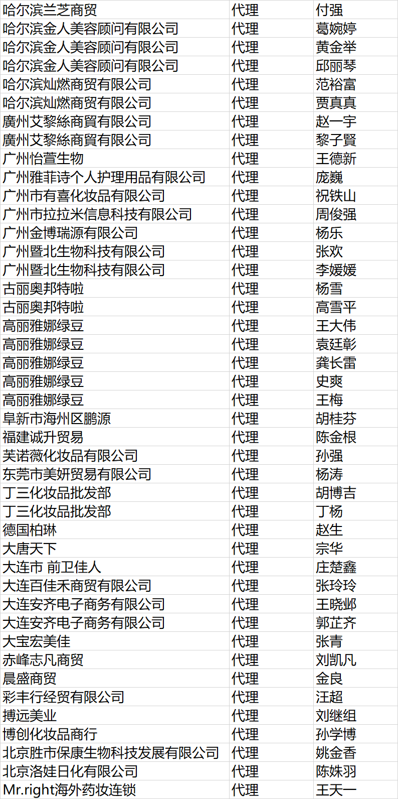 1534403412967734.png 代理3.png
