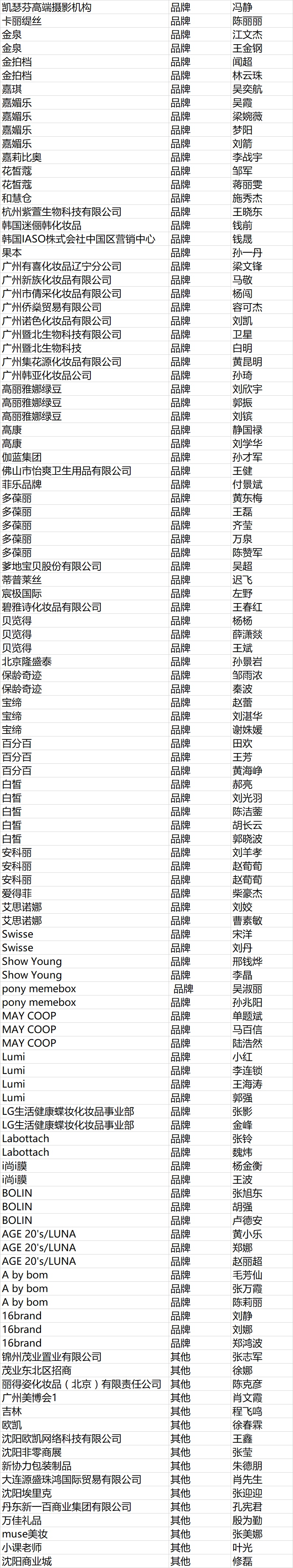 1534403446908307.png 品牌2.png
