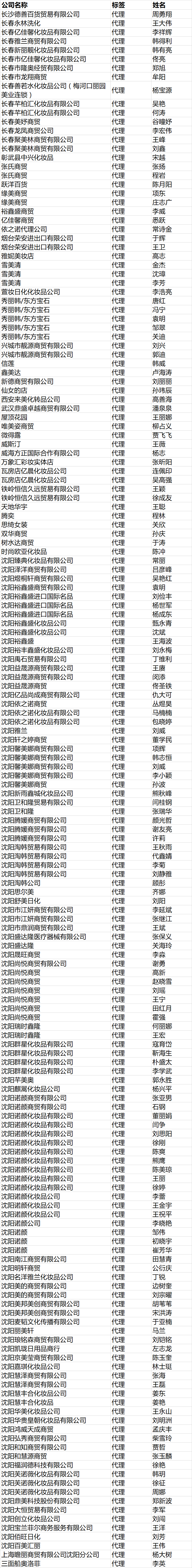 1534747266150580.png QQ图片20180820144144.png
