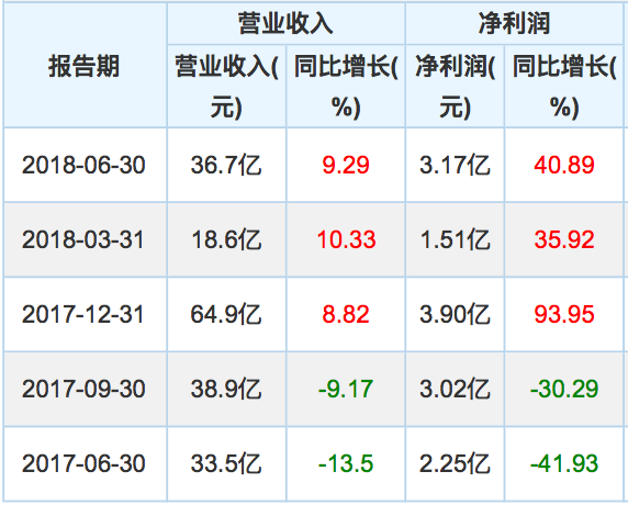 1534859626315943.png 微信图片_20180821215331.png