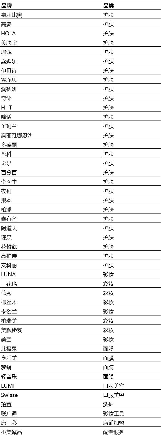 1534818425394110.png 品牌.png