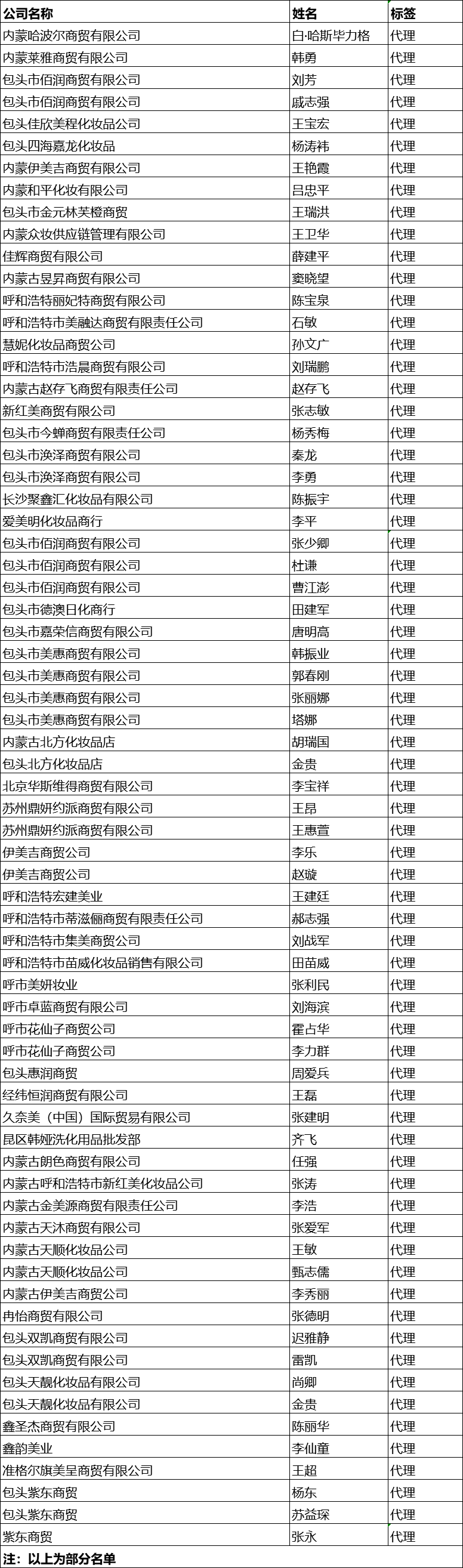 1534907488959755.png 微信图片_20180822110904.png