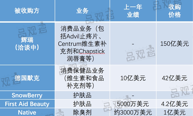 1534919604335096.jpg 图表3.jpg