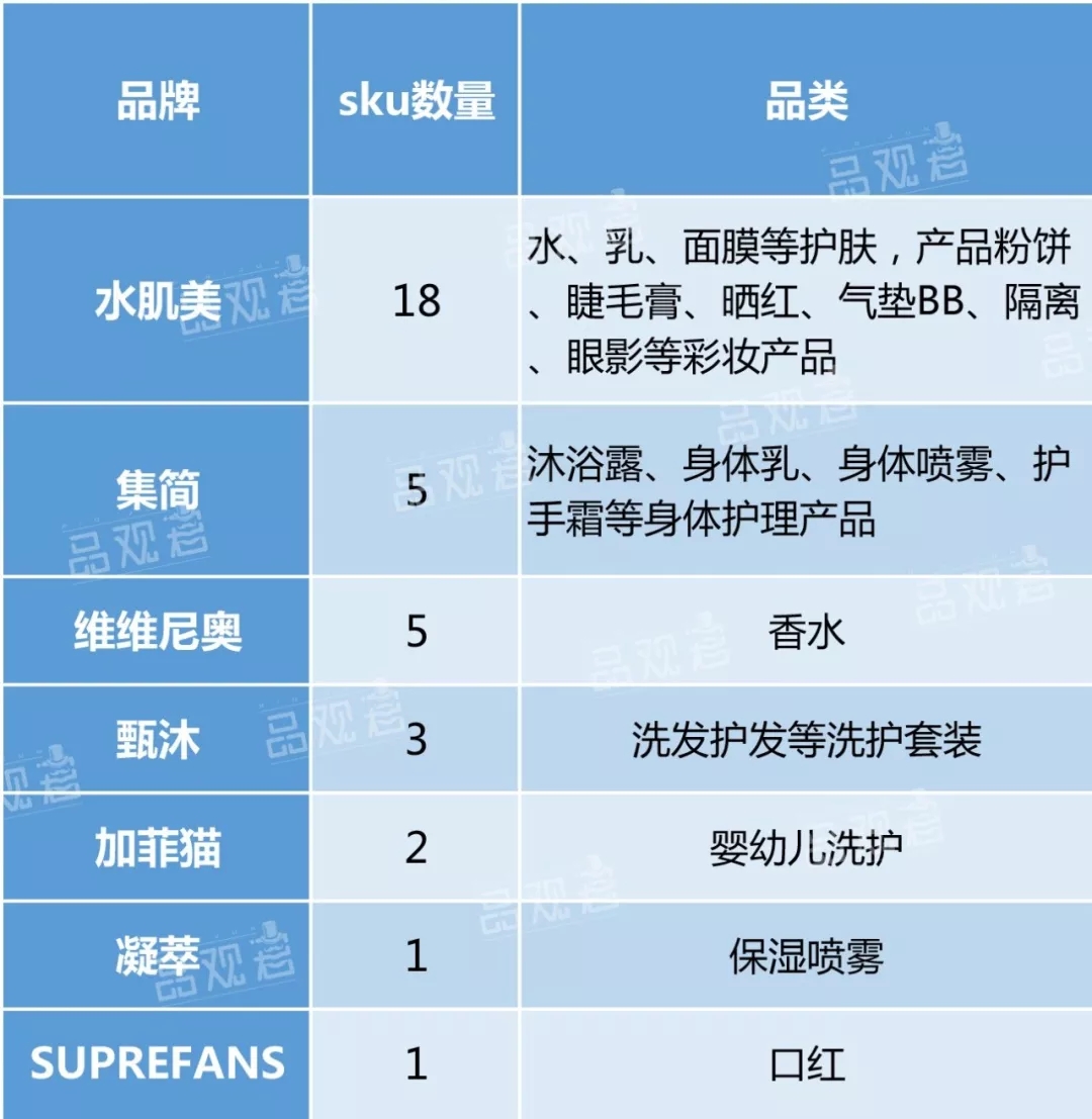 小米 小米