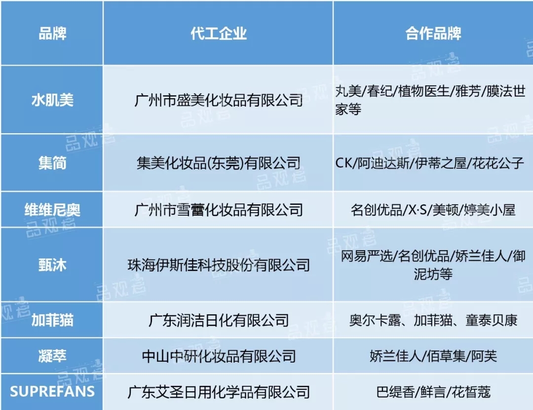 小米 小米