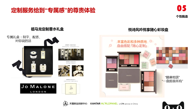天猫美妆个护品类趋势报告 天猫美妆个护品类趋势报告