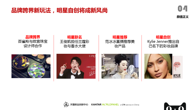天猫美妆个护品类趋势报告 天猫美妆个护品类趋势报告