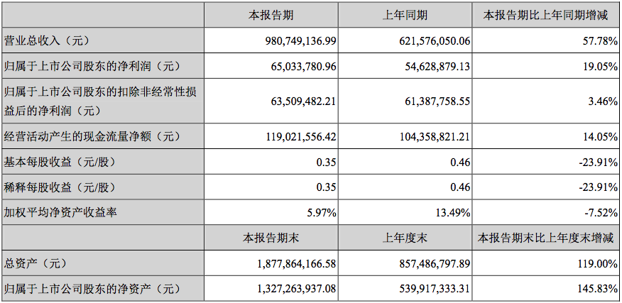 1535596982146231.png 御家汇 图1.png