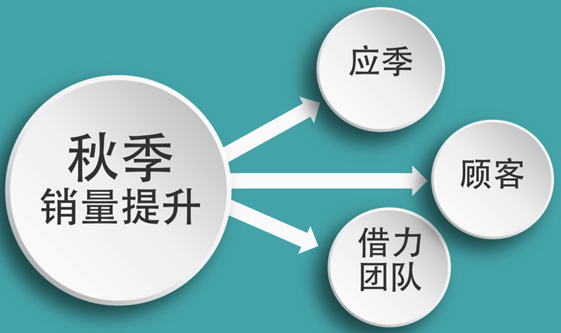 1535616551710681.png A6BBBB91-3CC0-4390-B4F1-3F801582BCF6_副本.png