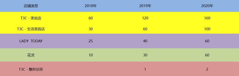 1535622743344037.jpg 陕甘青宁蒙市场规划_副本.jpg