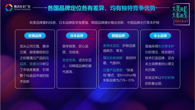 腾讯社交广告美妆行业趋势解读