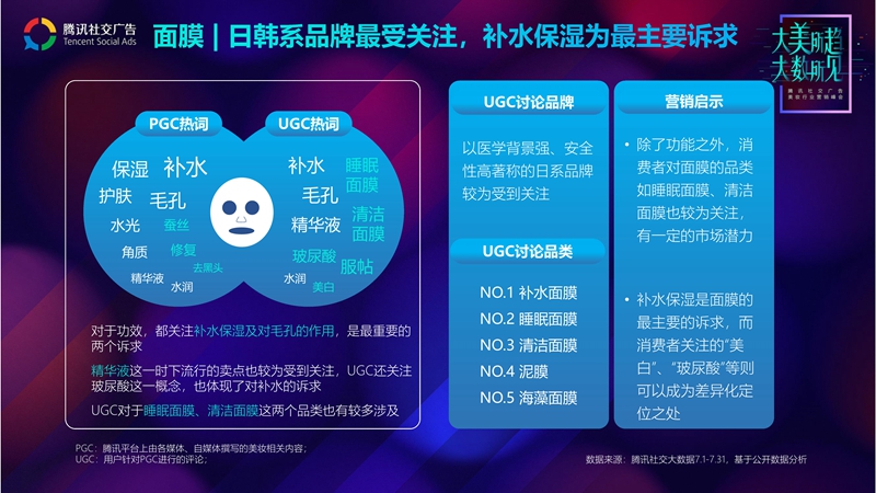 腾讯社交广告美妆行业趋势解读