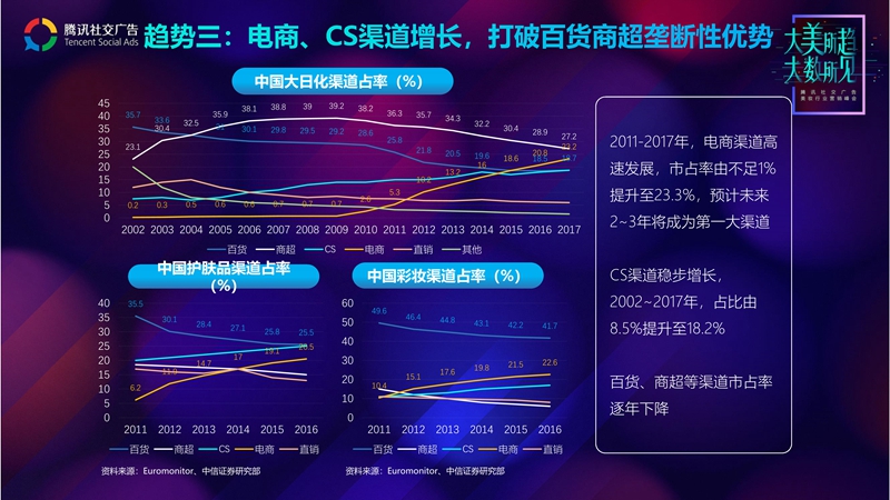 083114065683_0美妆趋势报告_13.jpg