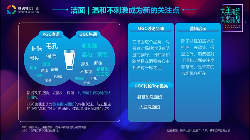腾讯社交广告美妆行业趋势解读