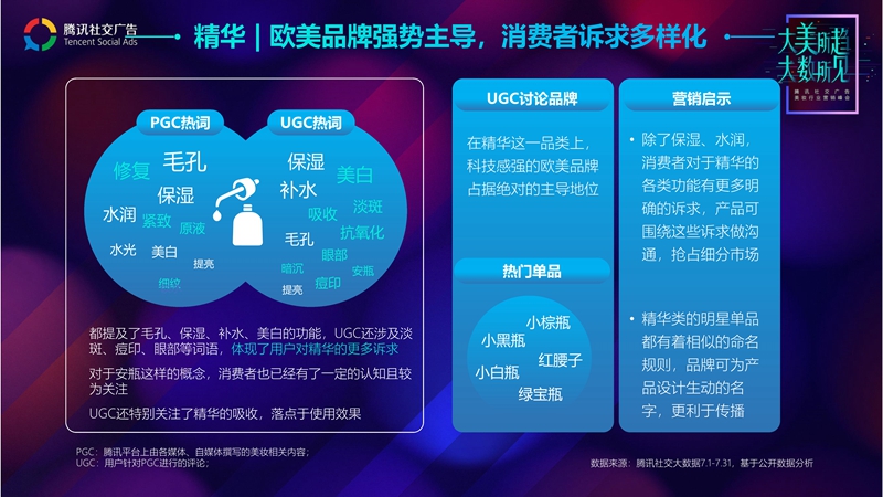 腾讯社交广告美妆行业趋势解读