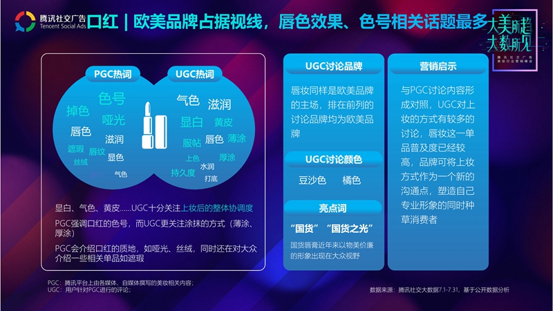 腾讯社交广告美妆行业趋势解读