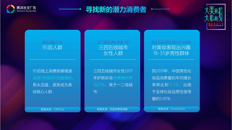 083114065683_0美妆趋势报告_23.jpg