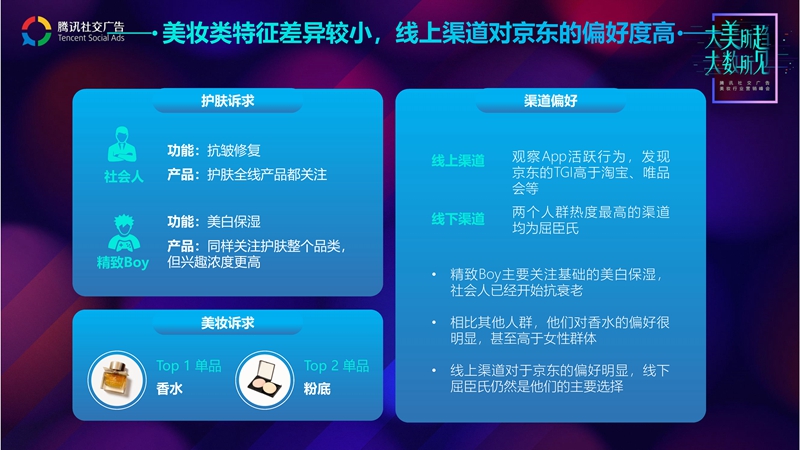 腾讯社交广告美妆行业趋势解读