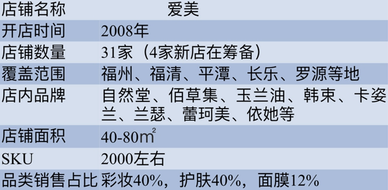 爱美 爱美