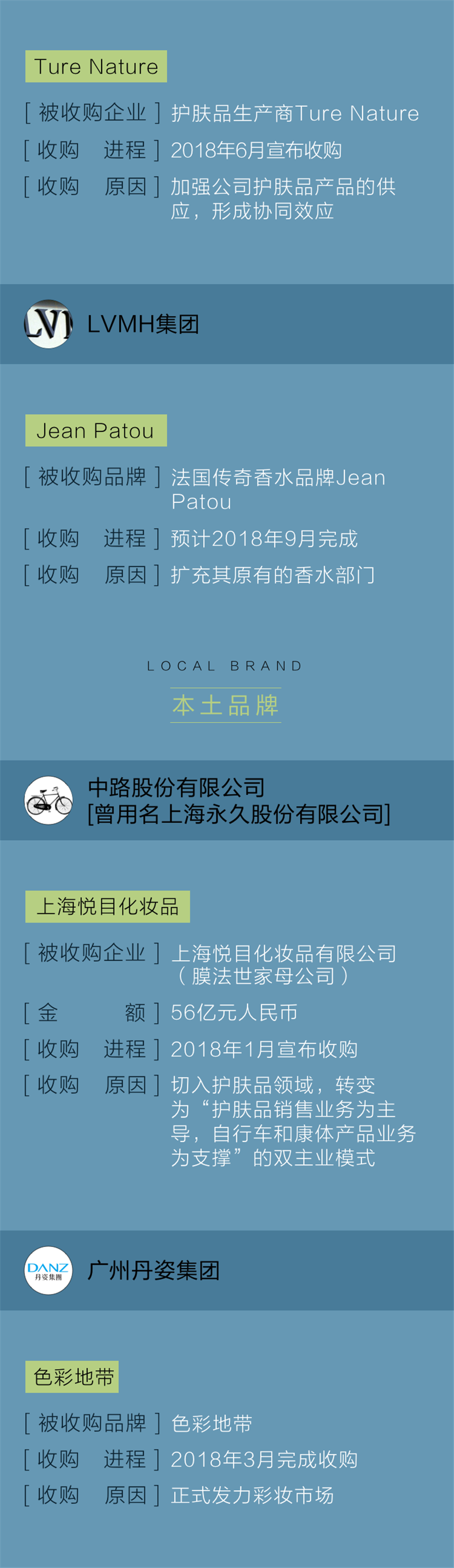 1536562450746940.png 收购004.png