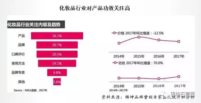单品牌店 单品牌店