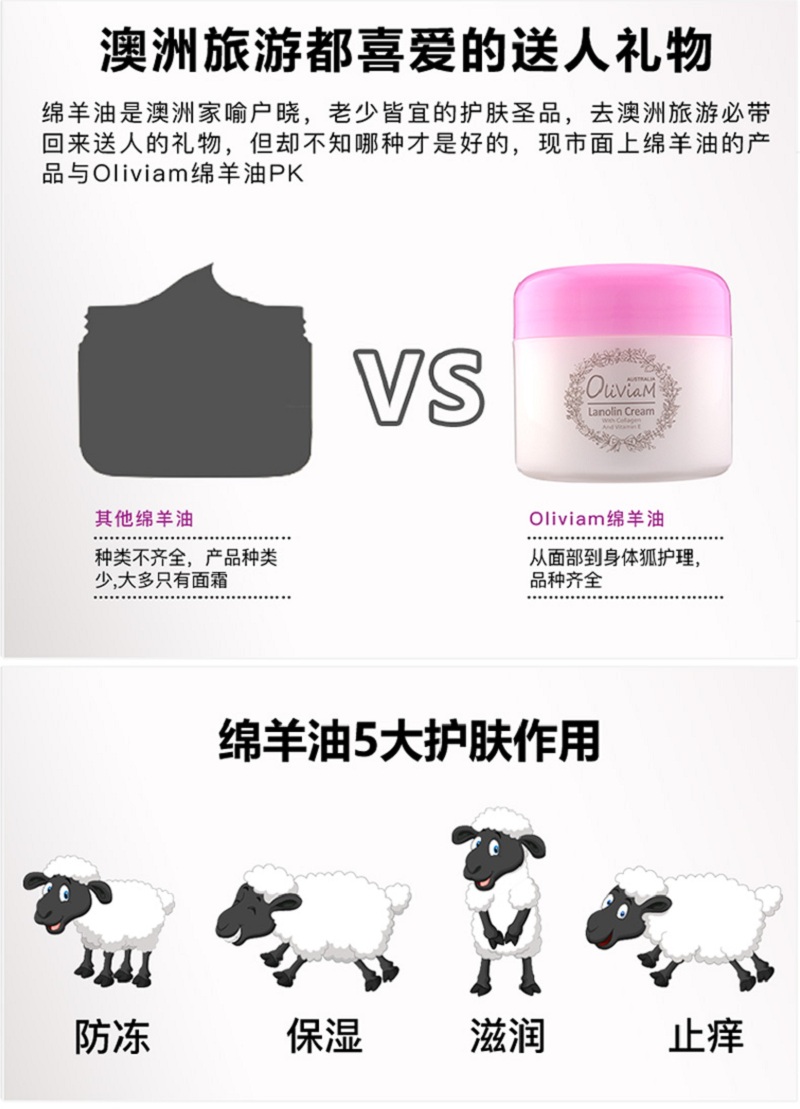 胶原蛋白绵羊油2_08.jpg