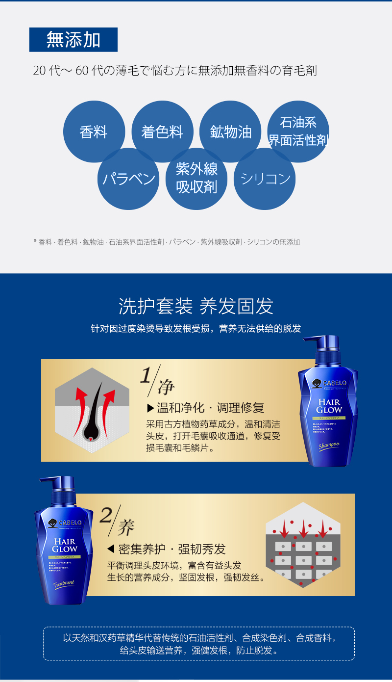 卡蓓诺-防脱洗发水（损伤性）_04.jpg