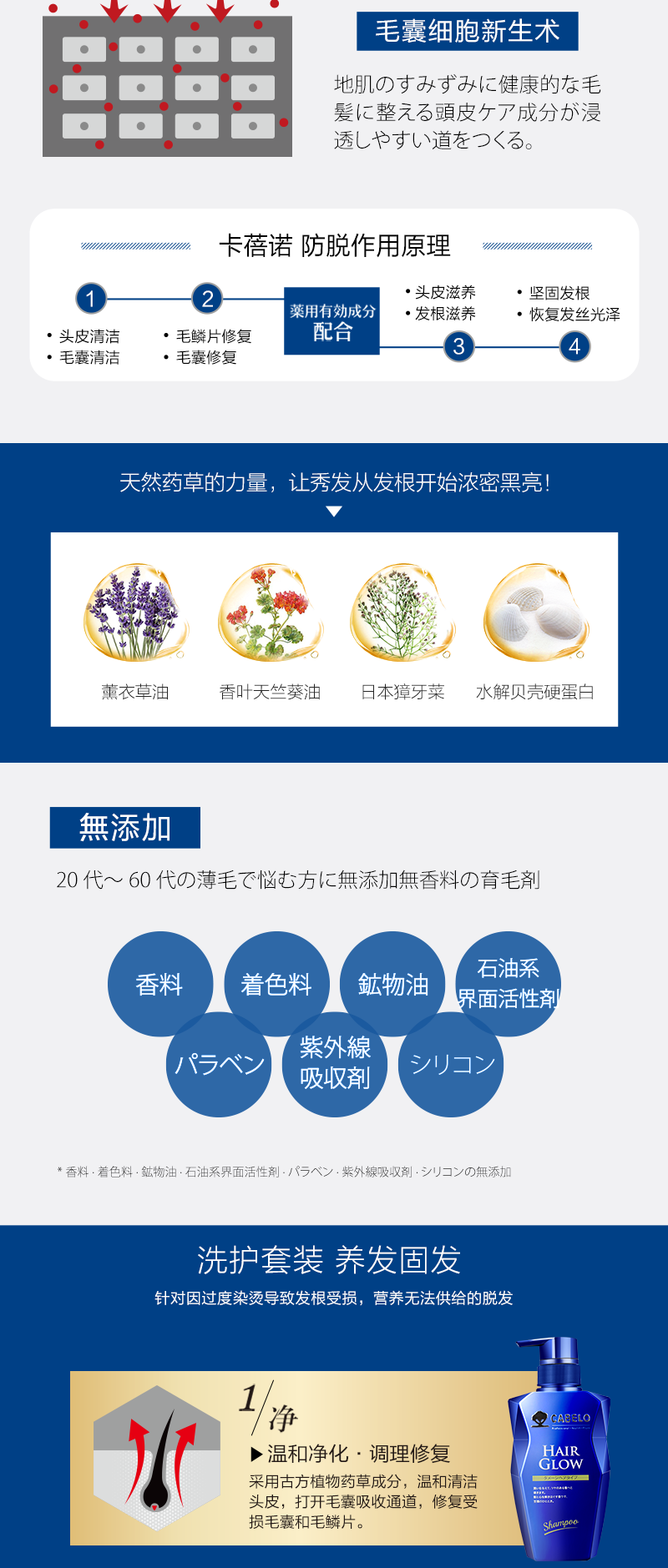 卡蓓诺-防脱护发素（损伤性）_03.png