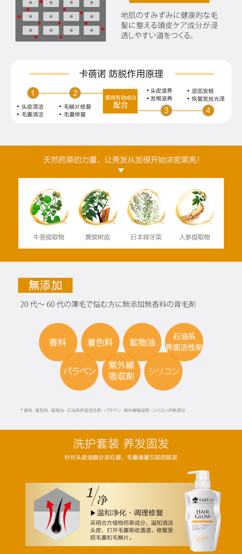 卡蓓诺-防脱护发素（油性脱发）_03.png