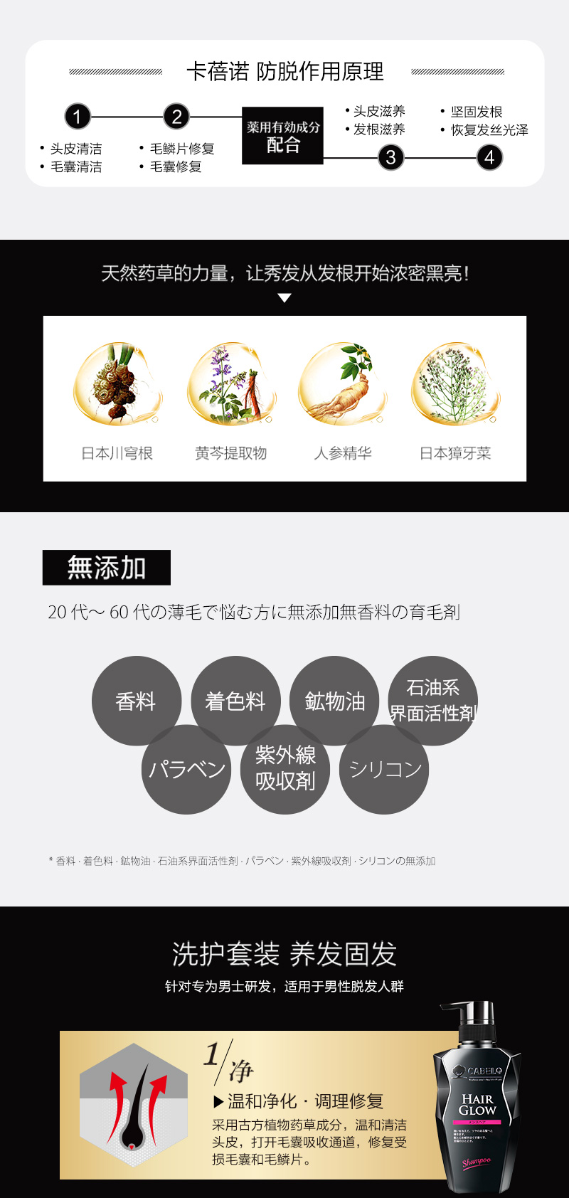 卡蓓诺-防脱洗发水（男士专用）_03.jpg