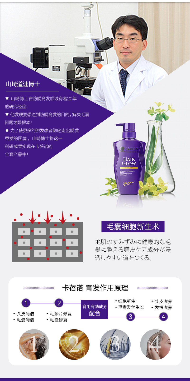 卡蓓诺-育发洗发水（基础型）_03.jpg
