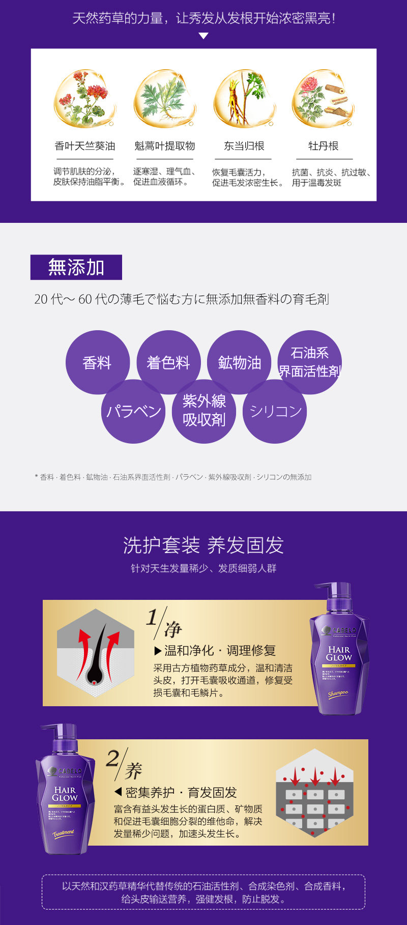 卡蓓诺-育发洗发水（基础型）_04.jpg