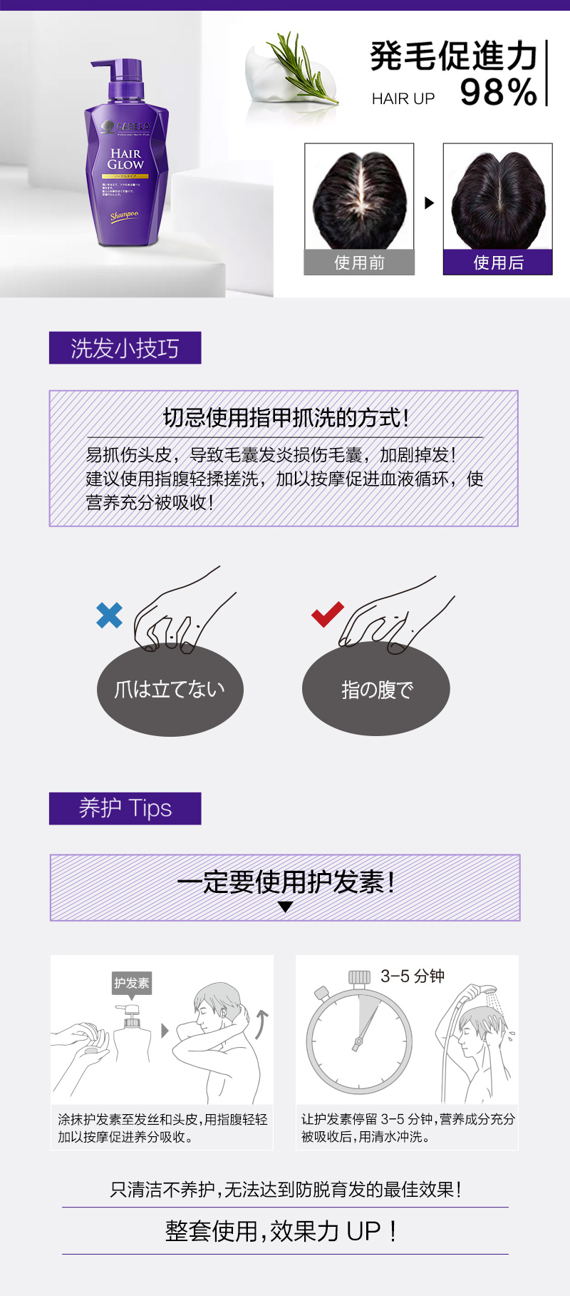 卡蓓诺-育发洗发水（基础型）_05.jpg