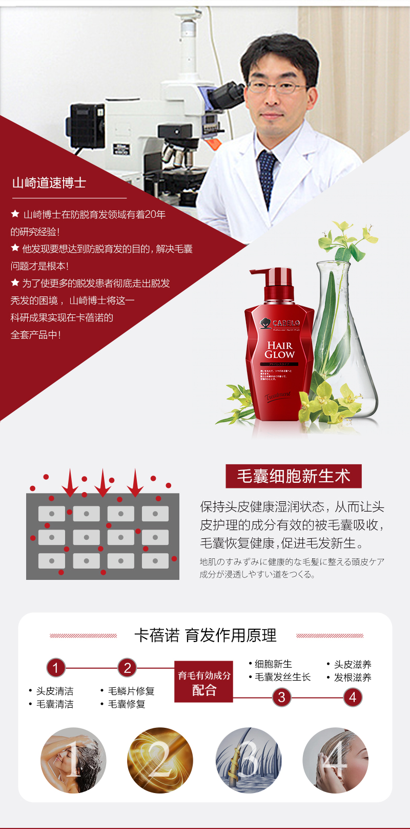 卡蓓诺-育发洗发水（加强型）_03.jpg