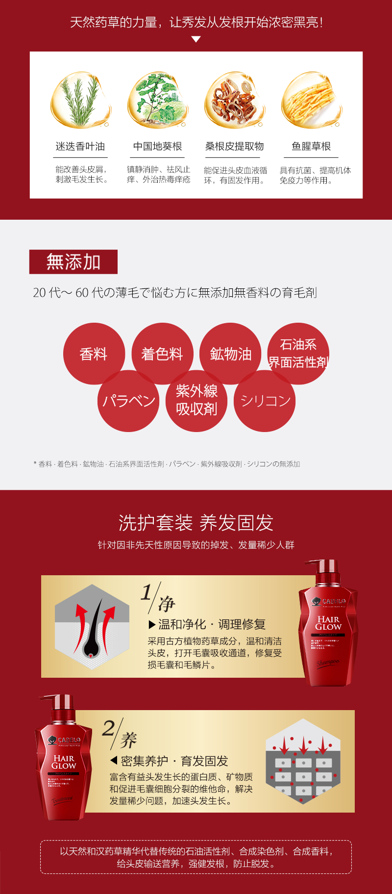 卡蓓诺-育发洗发水（加强型）_04.jpg