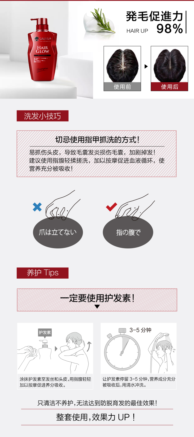 卡蓓诺-育发护发素（加强型）_05.jpg