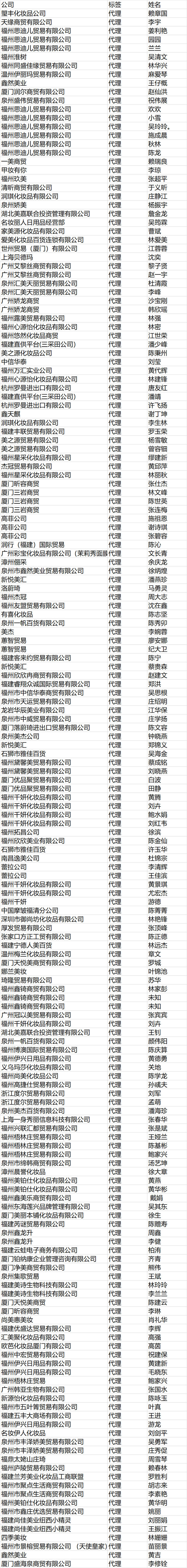1536918630912553.jpg 代理1.jpg