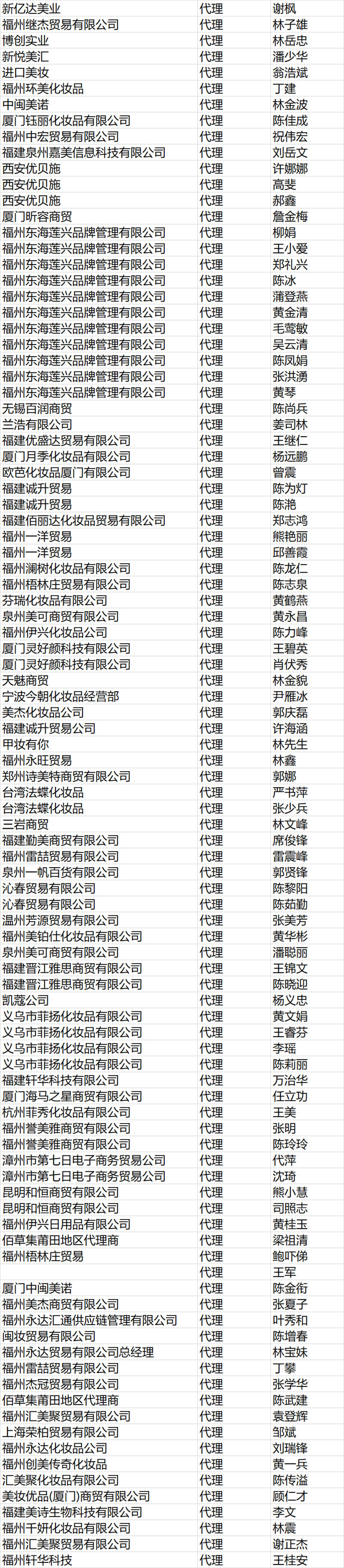1536918636327475.jpg 代理2.jpg