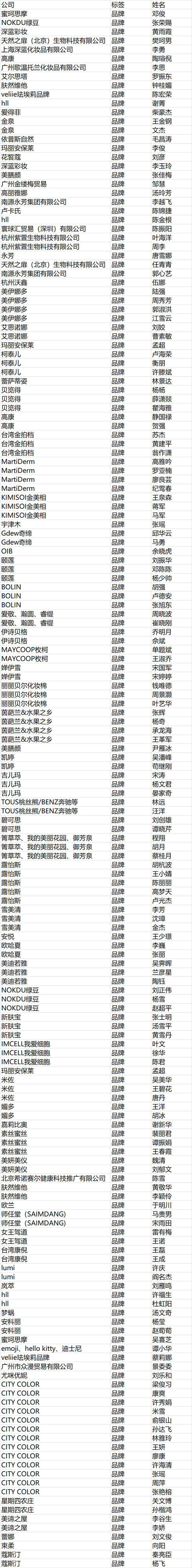 1536918650404076.jpg 品牌.jpg