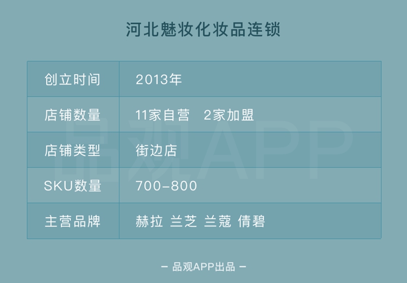 魅妆 魅妆