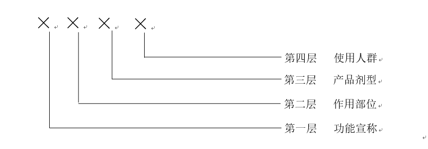 1538997916209182.png 9.png