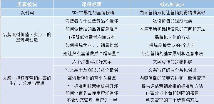 1539221913889889.png 3-课表.png