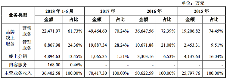 图2.png